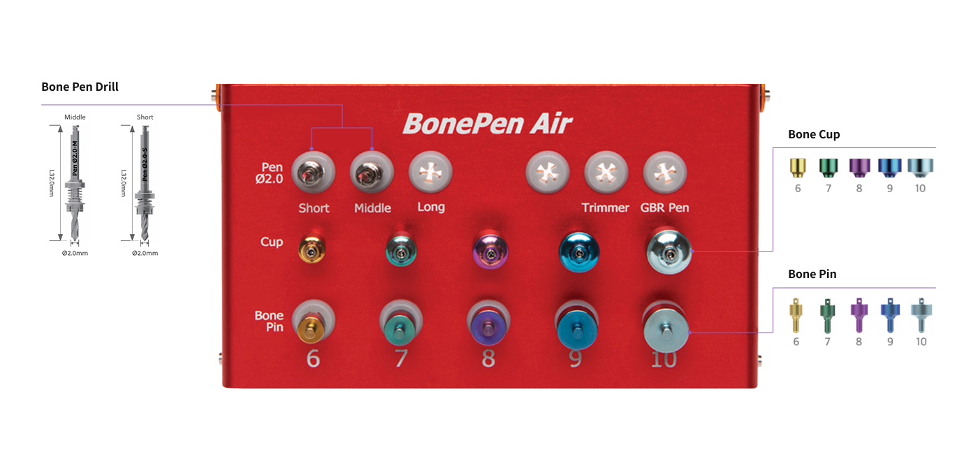 BONE PEN DRILL AIR Overview
