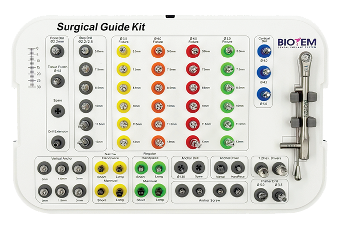 Surgical Guide Kit